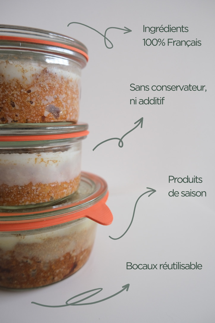 bocaux conserverie glouton engagée gourmande responsable 